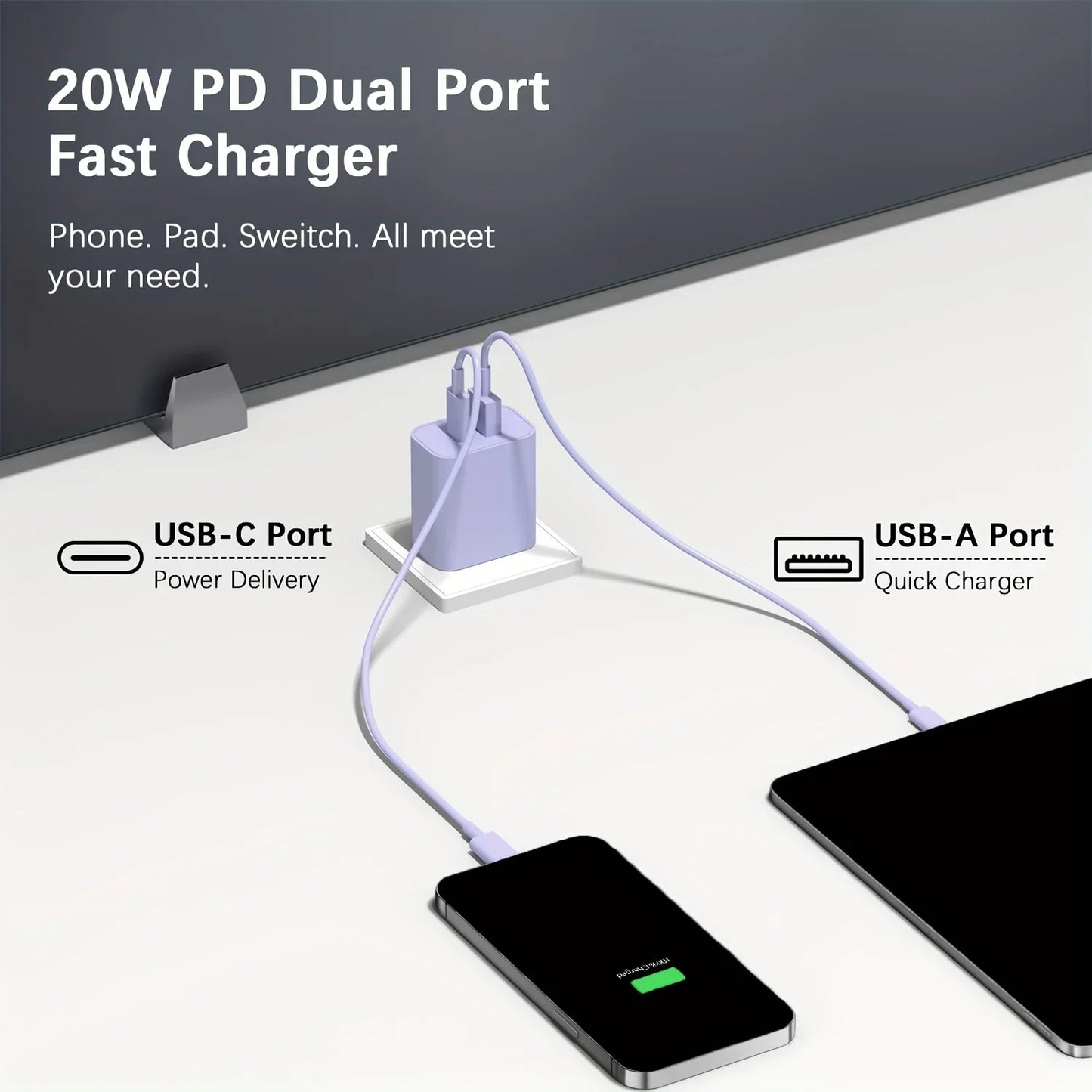 Sanprio 20W Usb C Dual Fast Charger Block With Cable