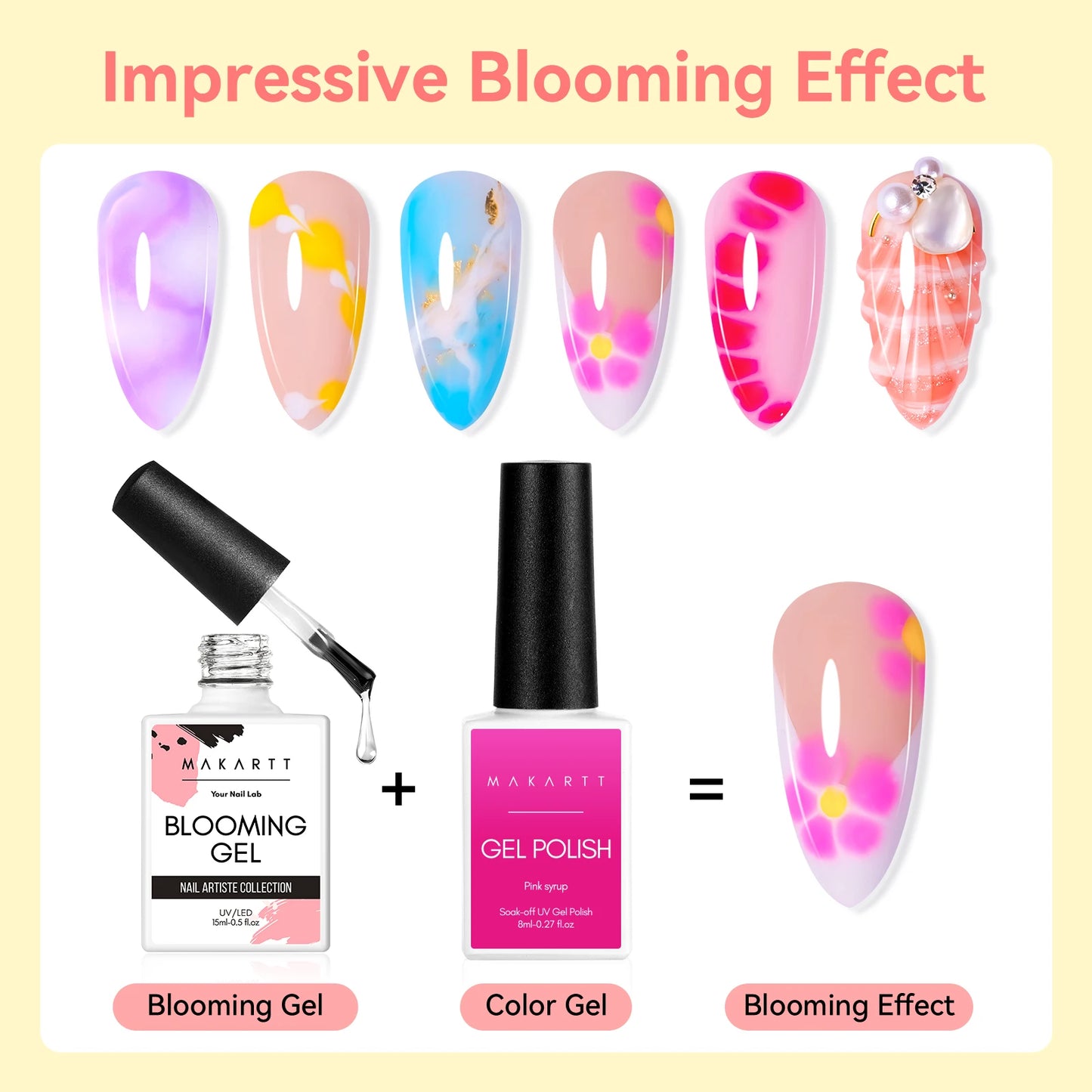 Makartt Clear Blooming Gel Long Lasting Soak Off Nail Polish