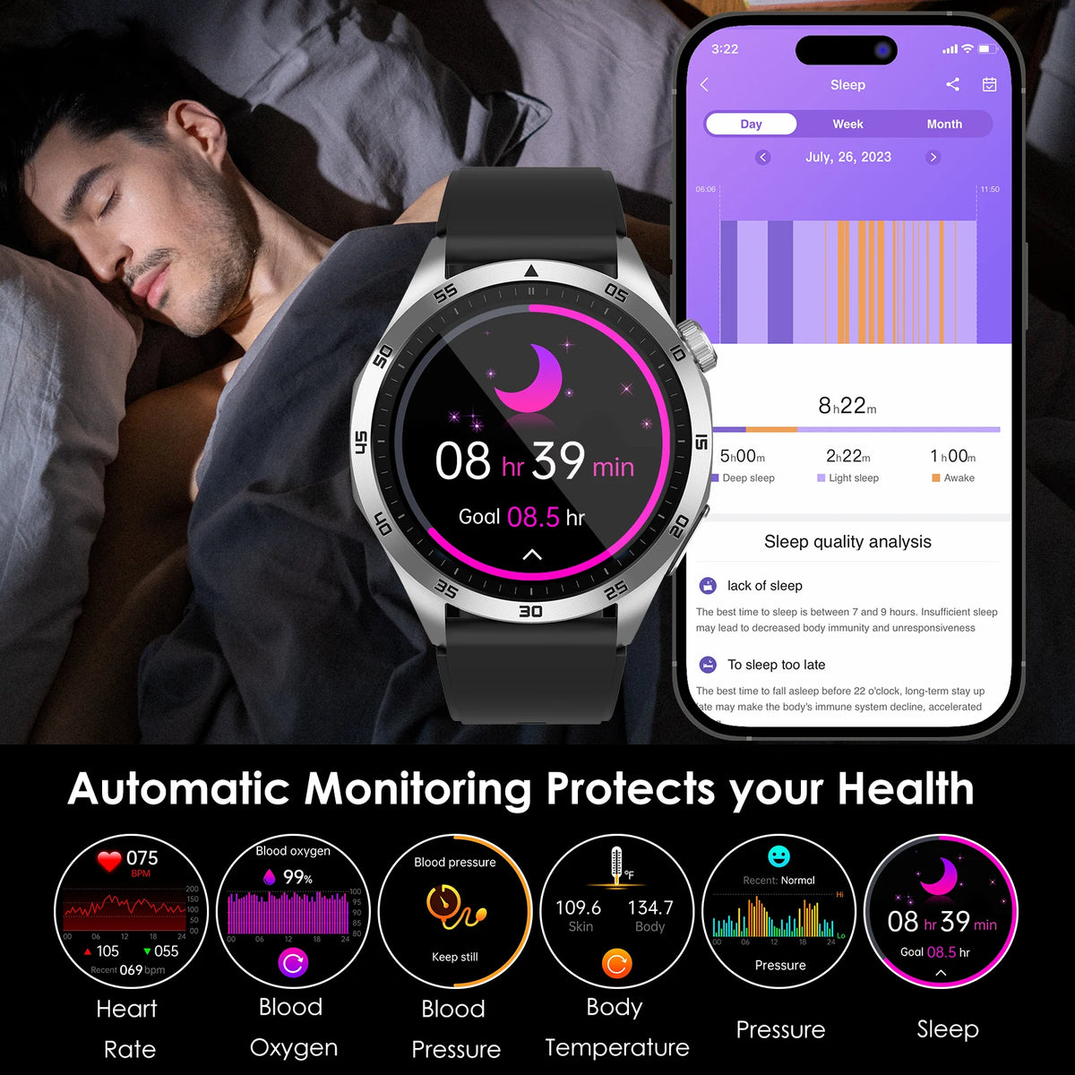 Premium Health Smartwatch With Ecg Ppg And Blood Pressure Monitoring