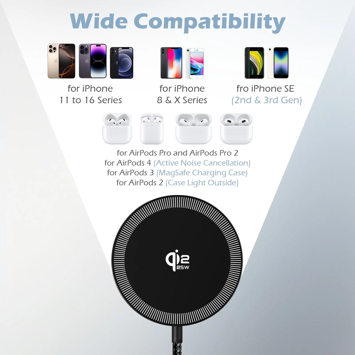 Magnetic Wireless Charger Fast Charging Pad With Cable For iPhone