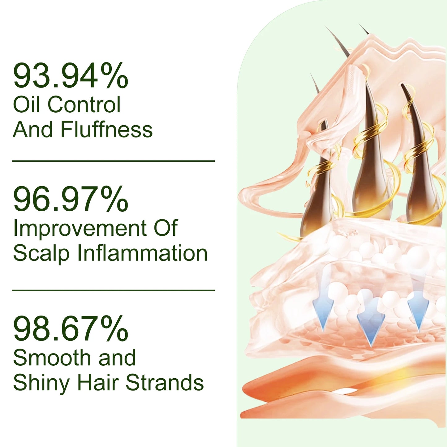 Rosemary Batana Oil Shampoo Boosts Hair Growth Strengthens Strands Pure
