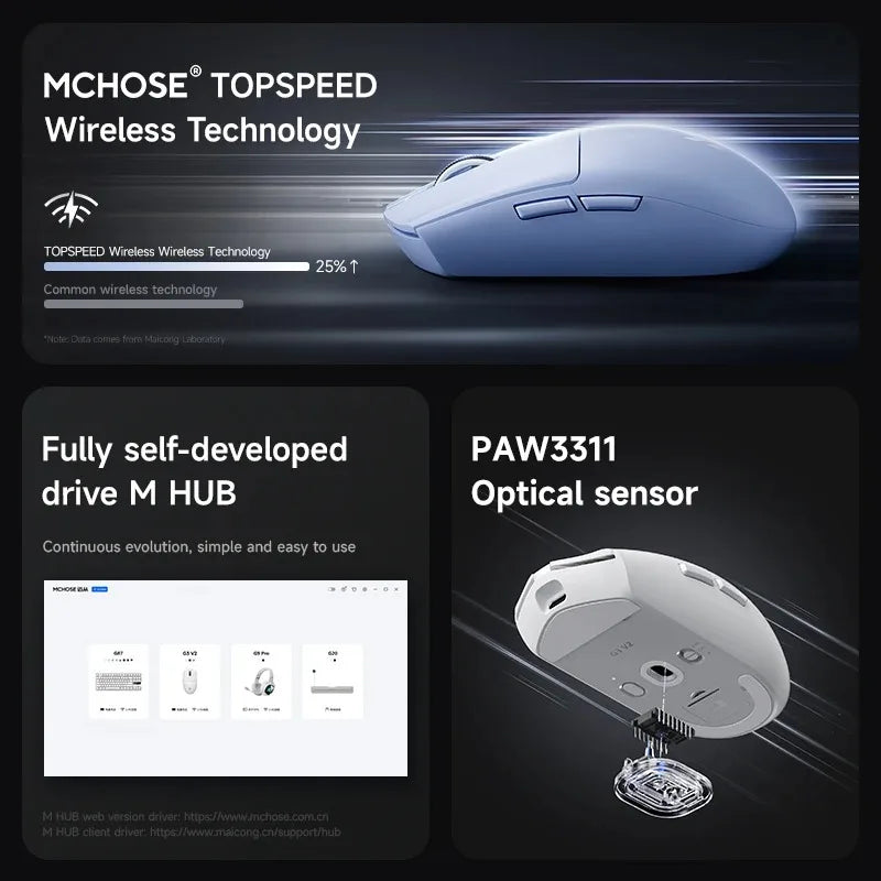 Mchose G3 V2 Wireless Gaming Mouse Pixart 3311 Three Mode