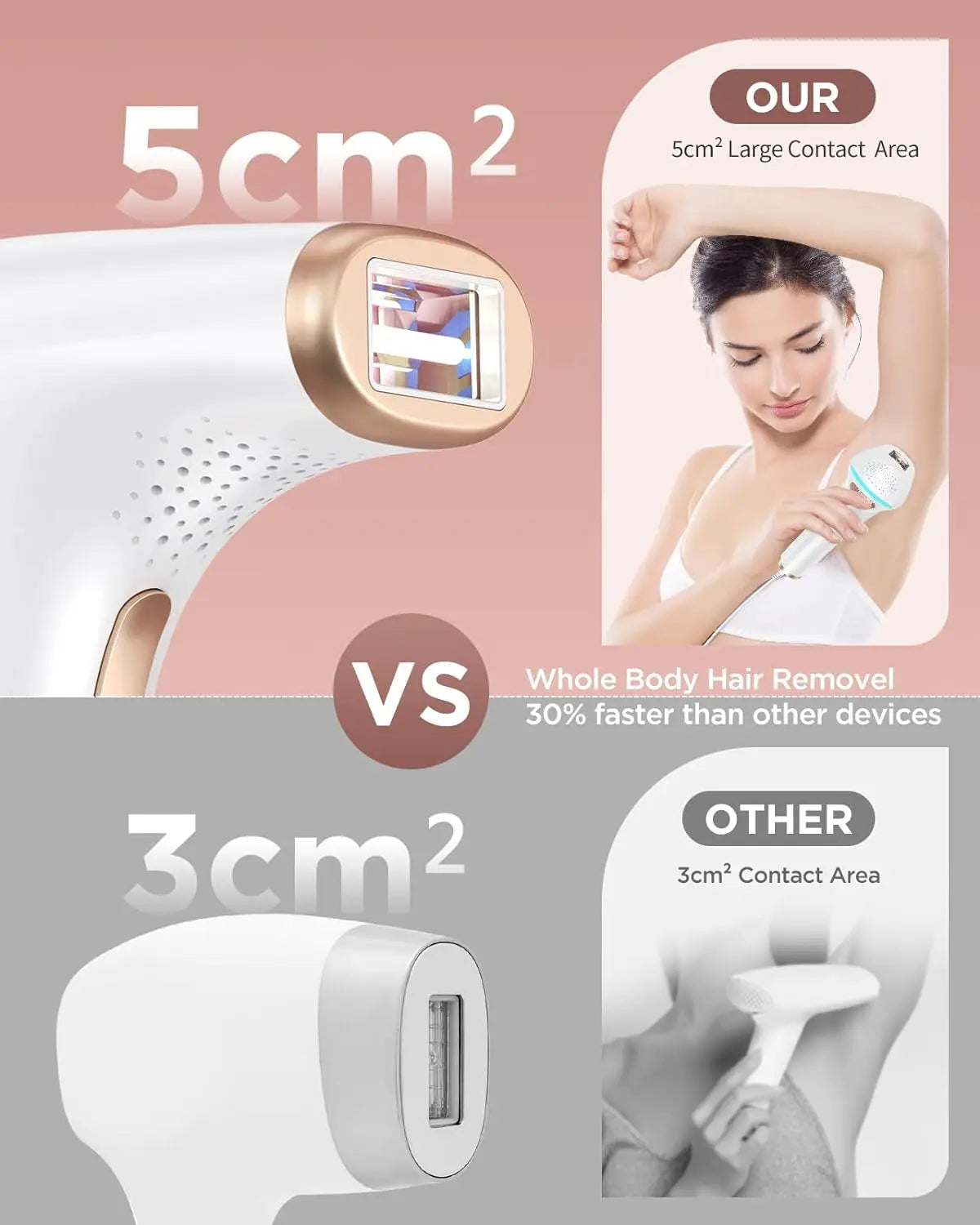 JooYee IPL Hair Removal Epilator For Safe Permanent Face And Body Use