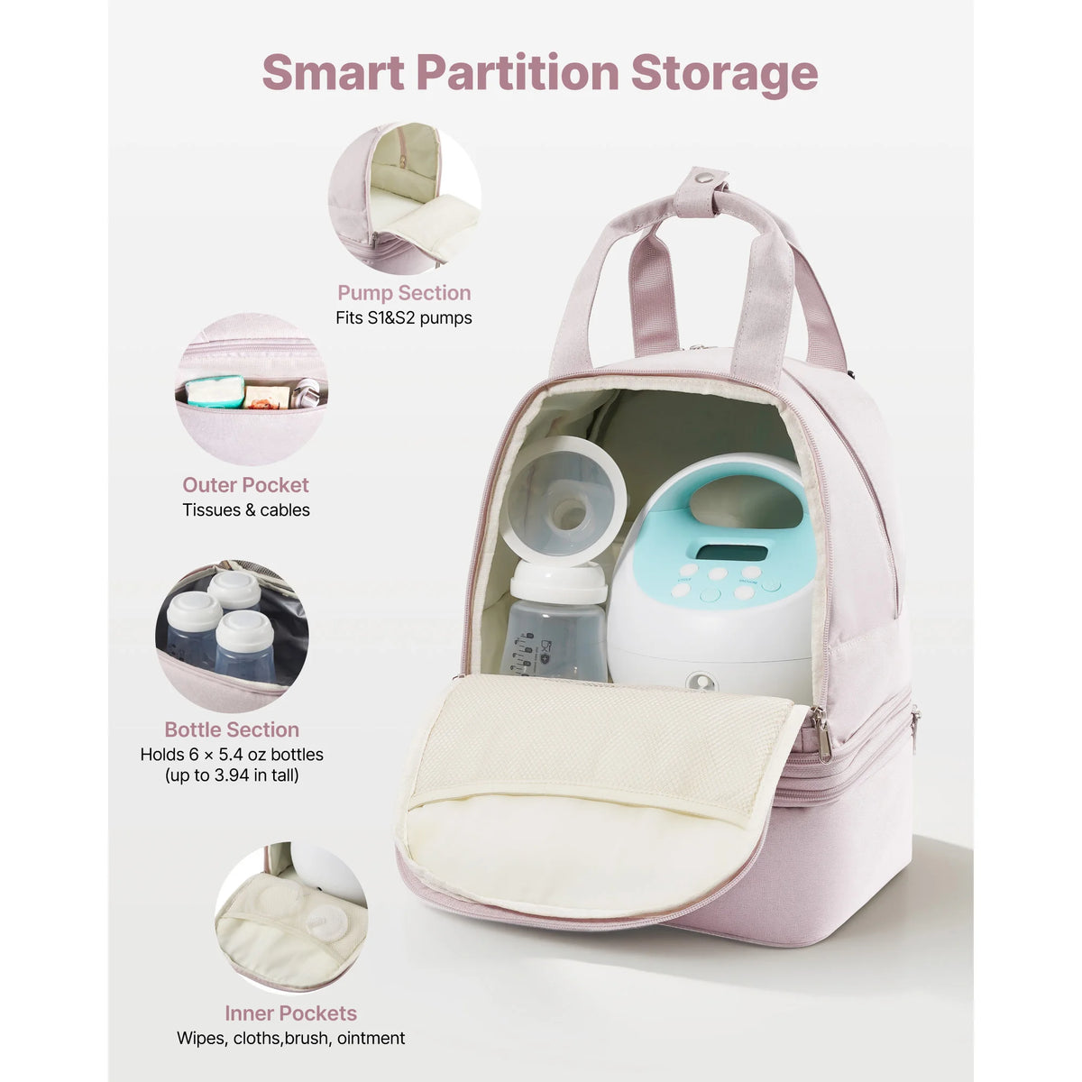 SucceBuy Portable Breast Pump Backpack With Insulated Storage Compartments