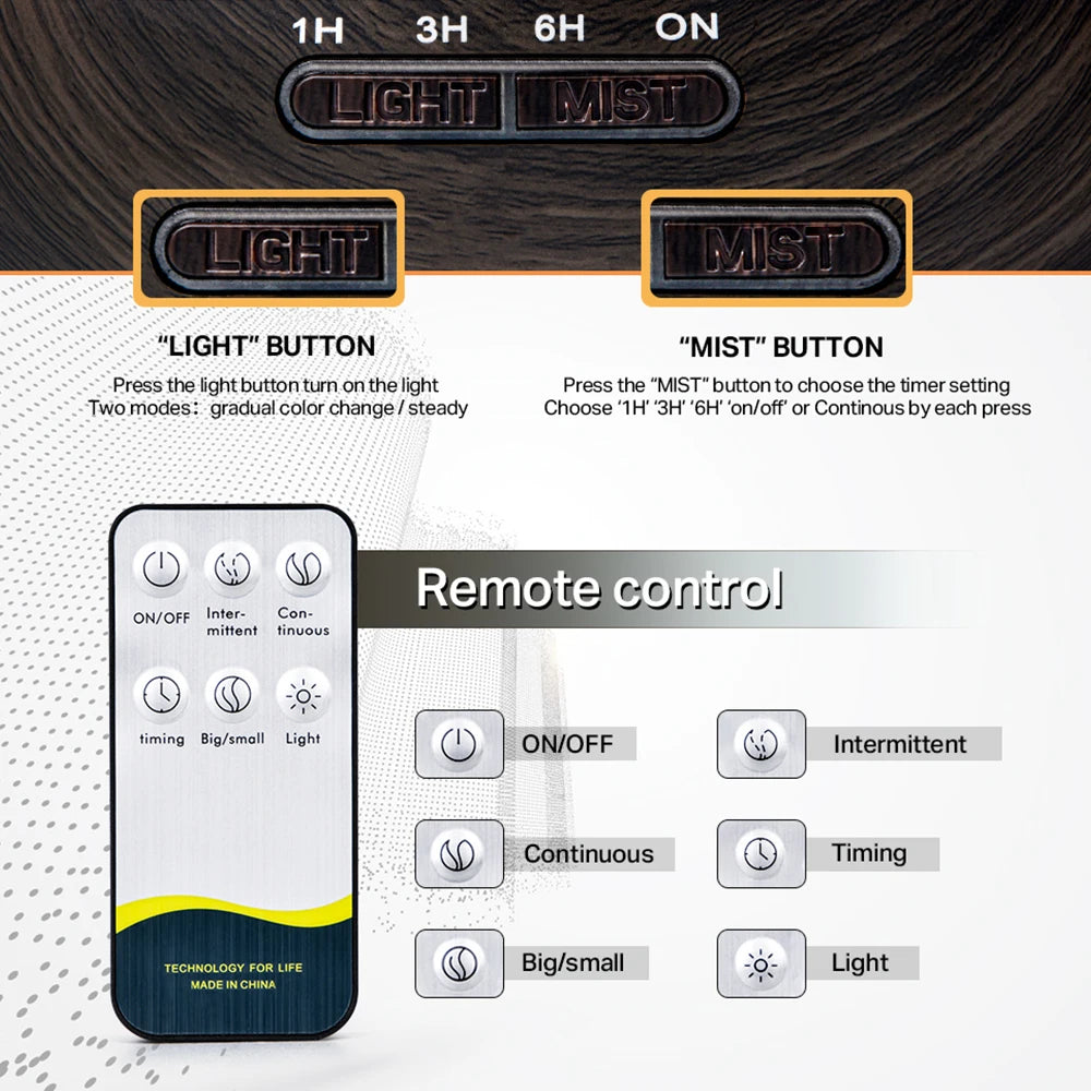 Essential Oil Diffuser