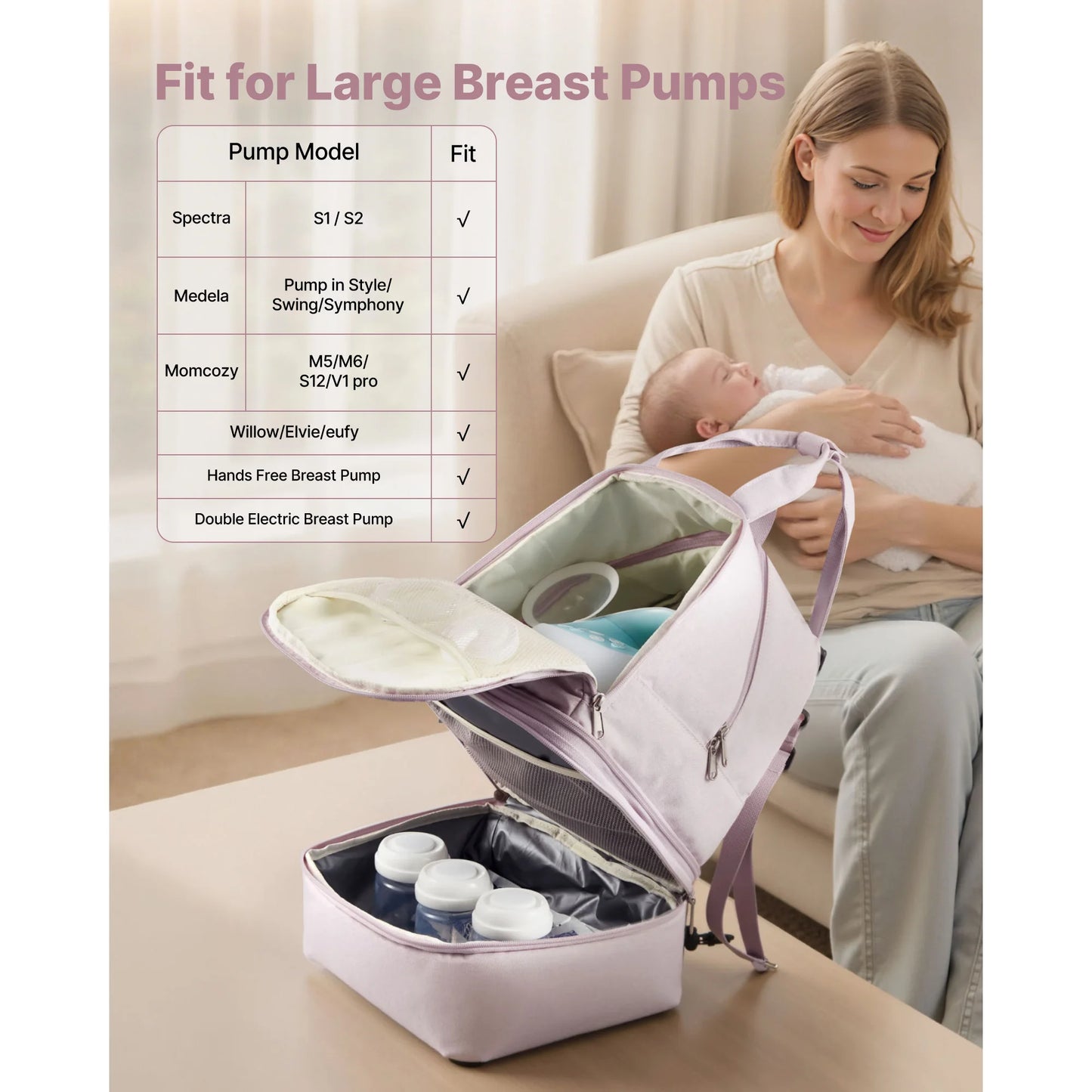 SucceBuy Portable Breast Pump Backpack With Insulated Storage Compartments