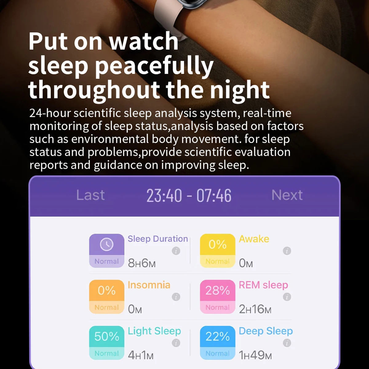 ECG PPG Smartwatch For Women With Blood Pressure Tracking