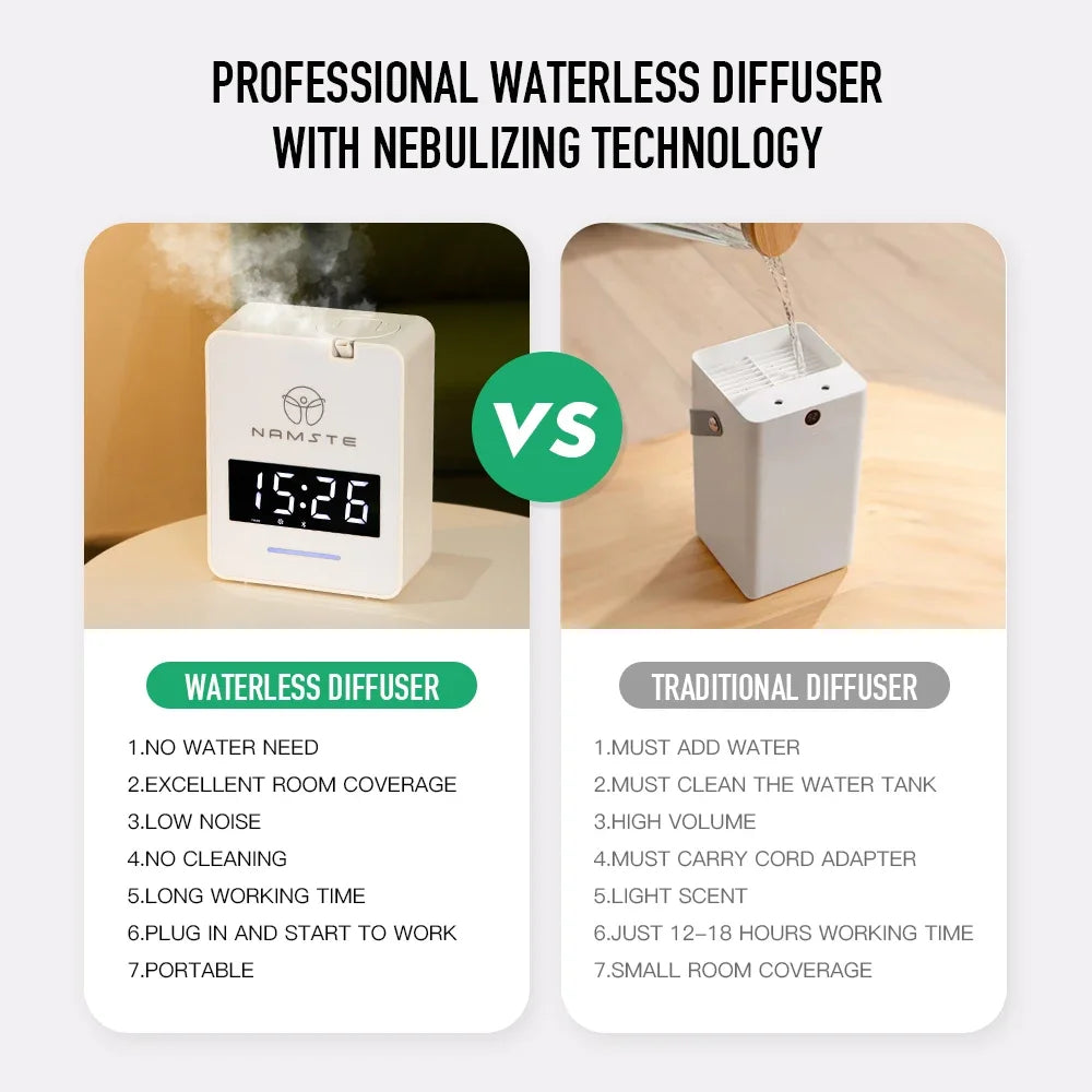 Namste Wall Mount Essential Oil Aroma Diffuser Bluetooth Control