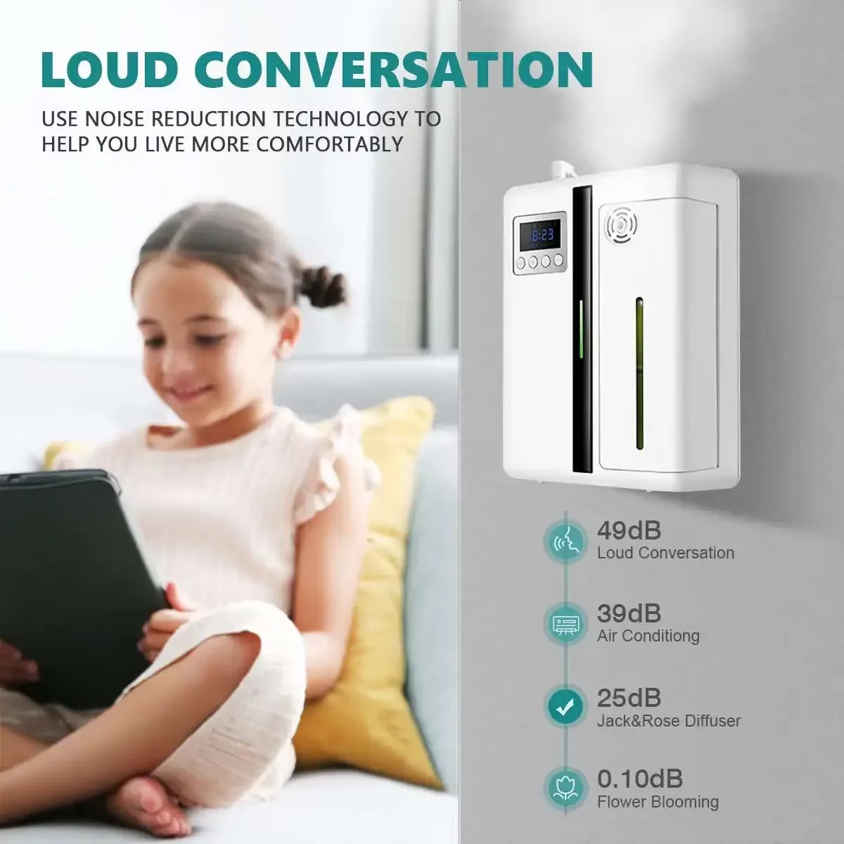 Namste Bluetooth Wall Hanging Aroma Diffuser And Air Freshener