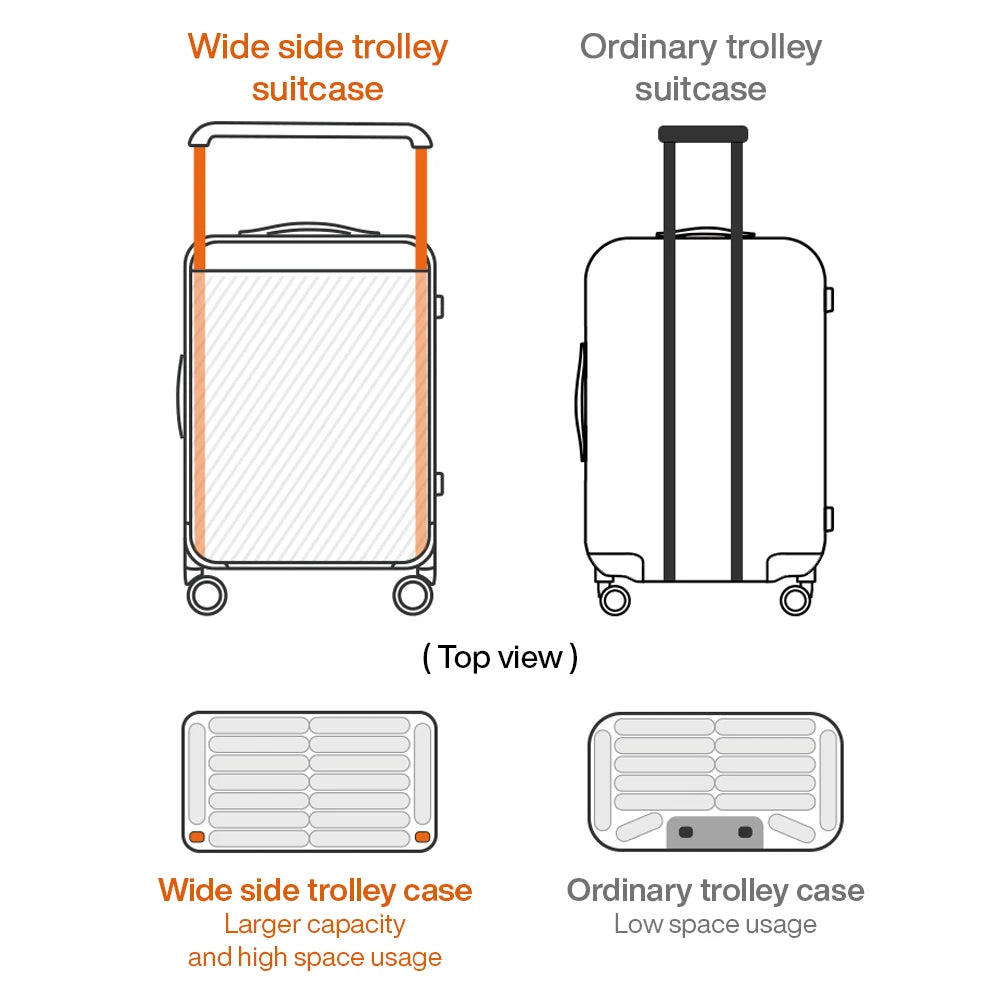 Mixi Hardside Travel Suitcase With Wide Handle And Spinner Wheels