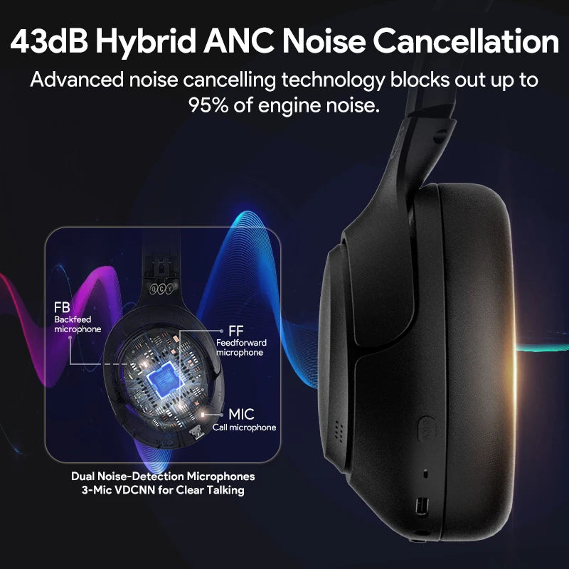Qcy H3 Wireless Over Ear Headphones With Bluetooth 5.4