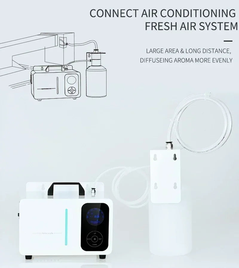 Namste Smart WiFi Essential Oil Diffuser With Mobile App Control