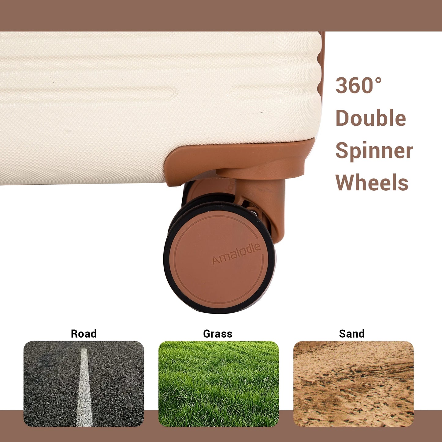 Travelhouse ABS Hard Case Luggage Set TSA Lock Spinner Wheels