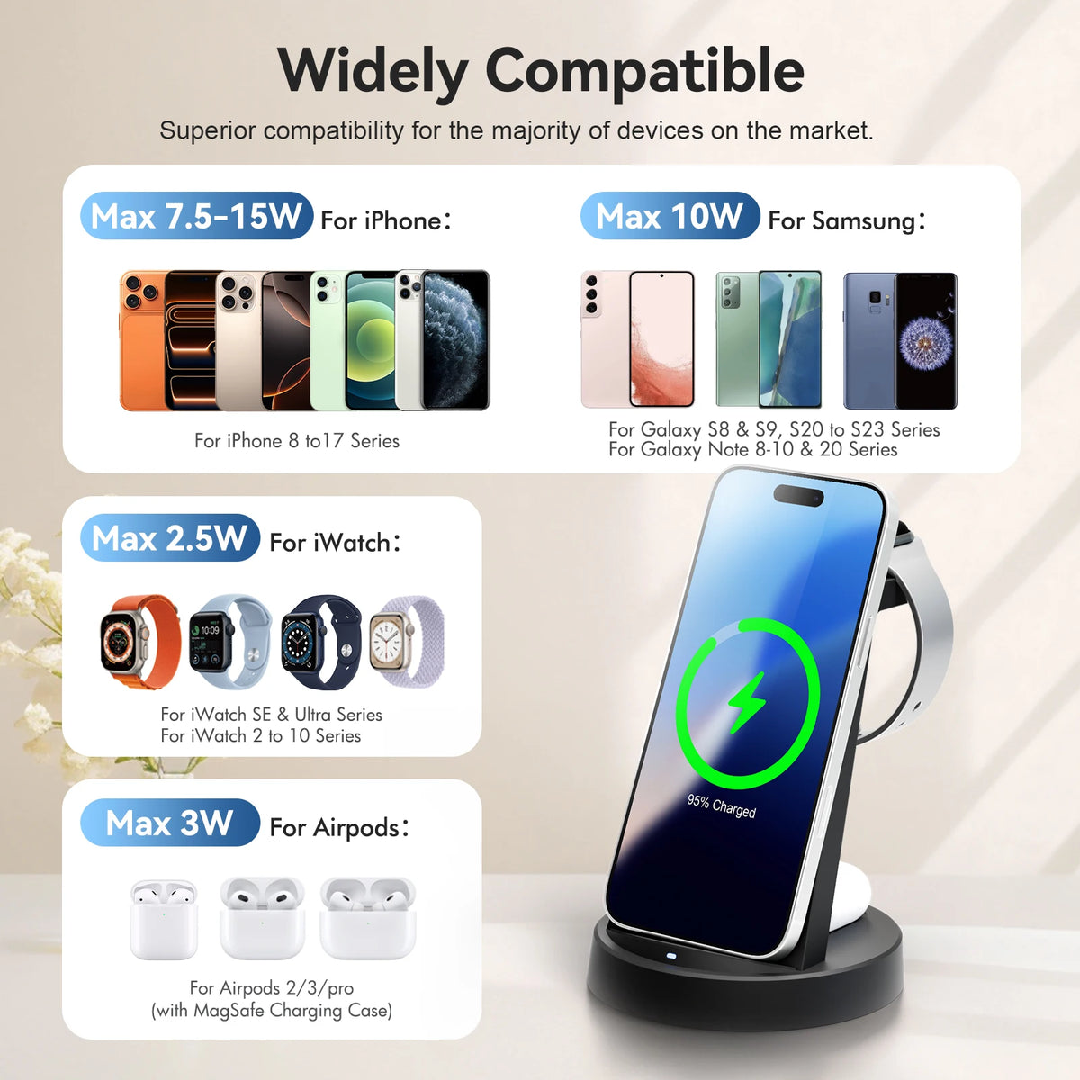 Foldable Magnetic Wireless Charger Stand With 15W Fast Charging Dock