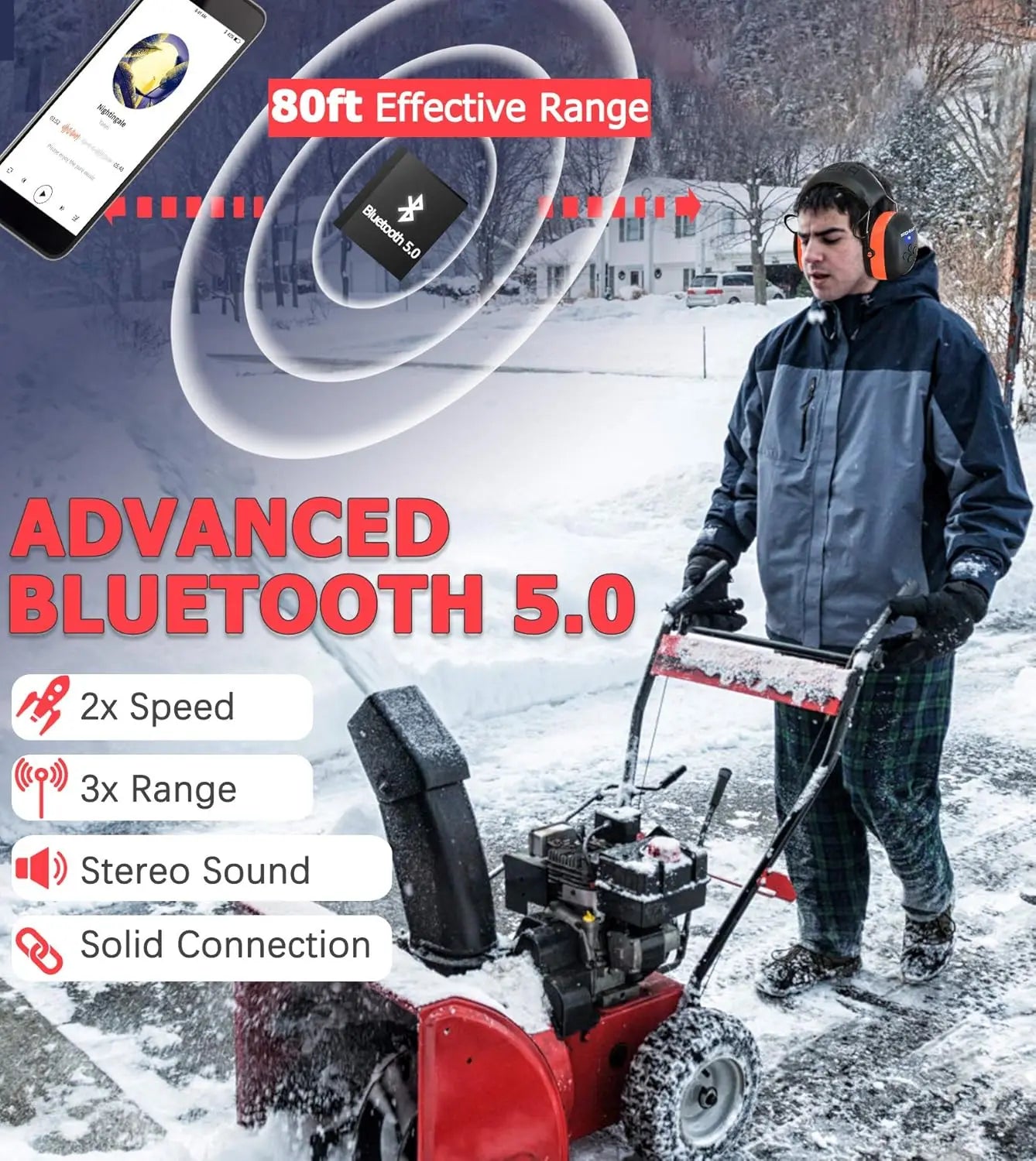Prohear Bluetooth 5.0 Noise Reduction Safety Hearing Protection Headphones