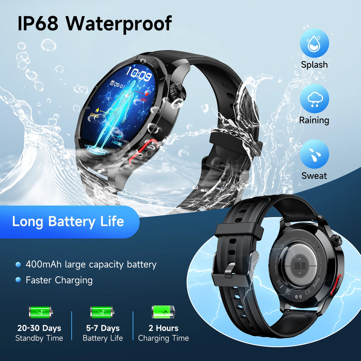 Marsyu Integrated Health Smartwatch Supporting Ecg And Ppg Monitoring
