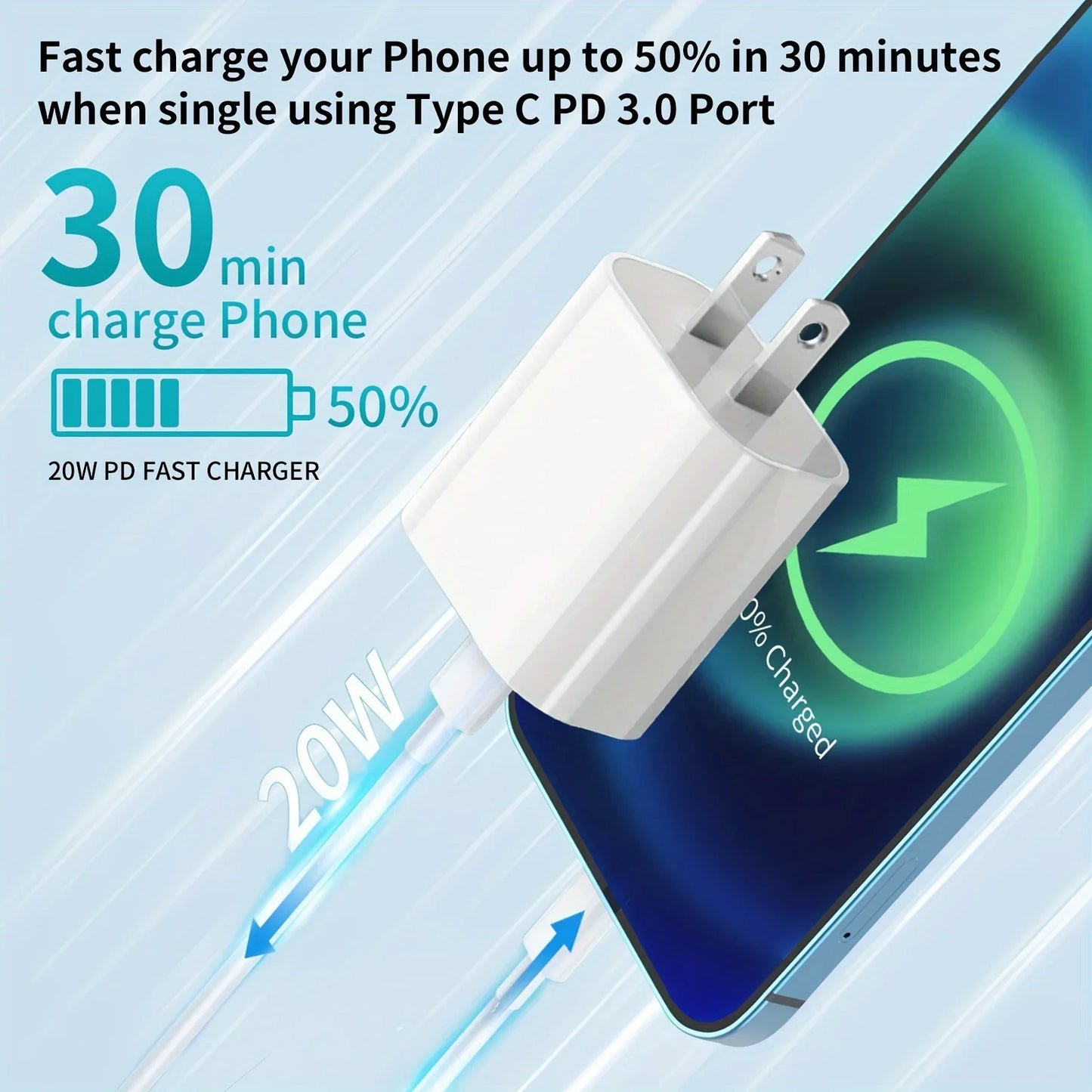 Sanprio 20W Usb C Dual Fast Charger Block With Cable