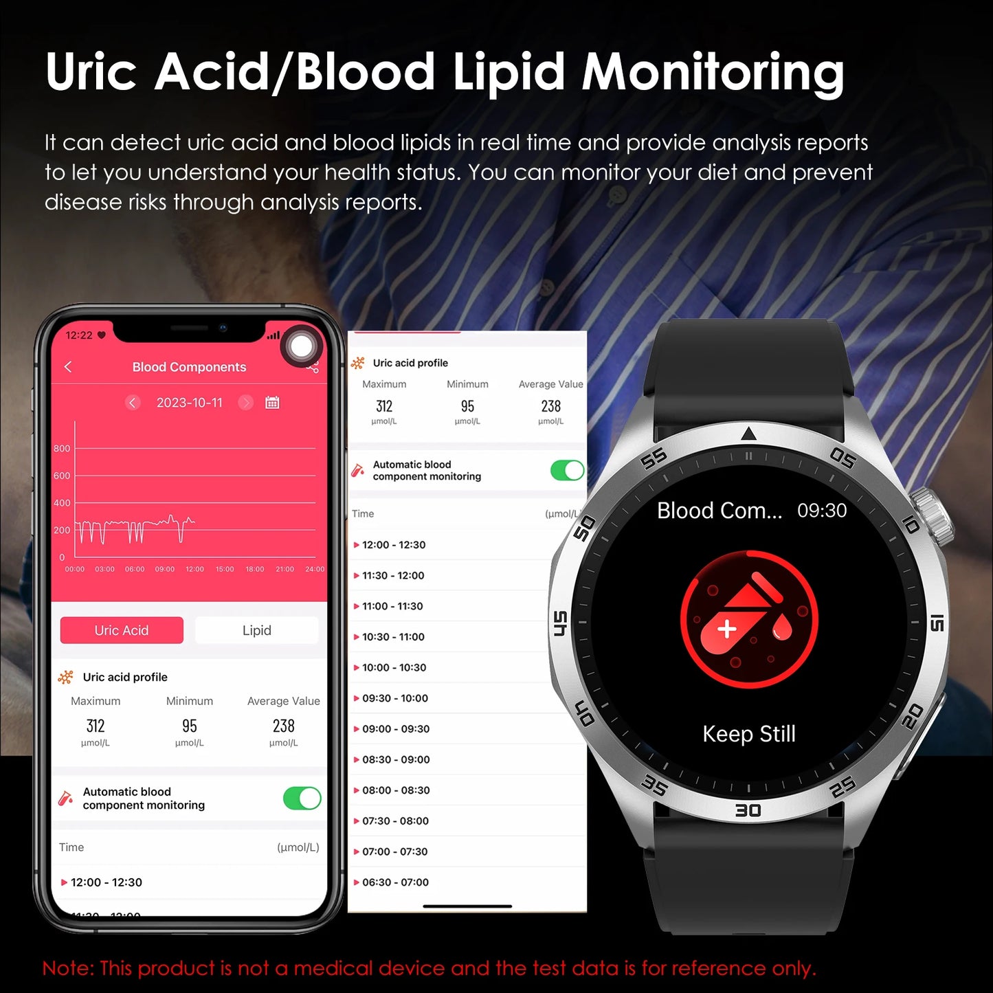 Premium Health Smartwatch With Ecg Ppg And Blood Pressure Monitoring