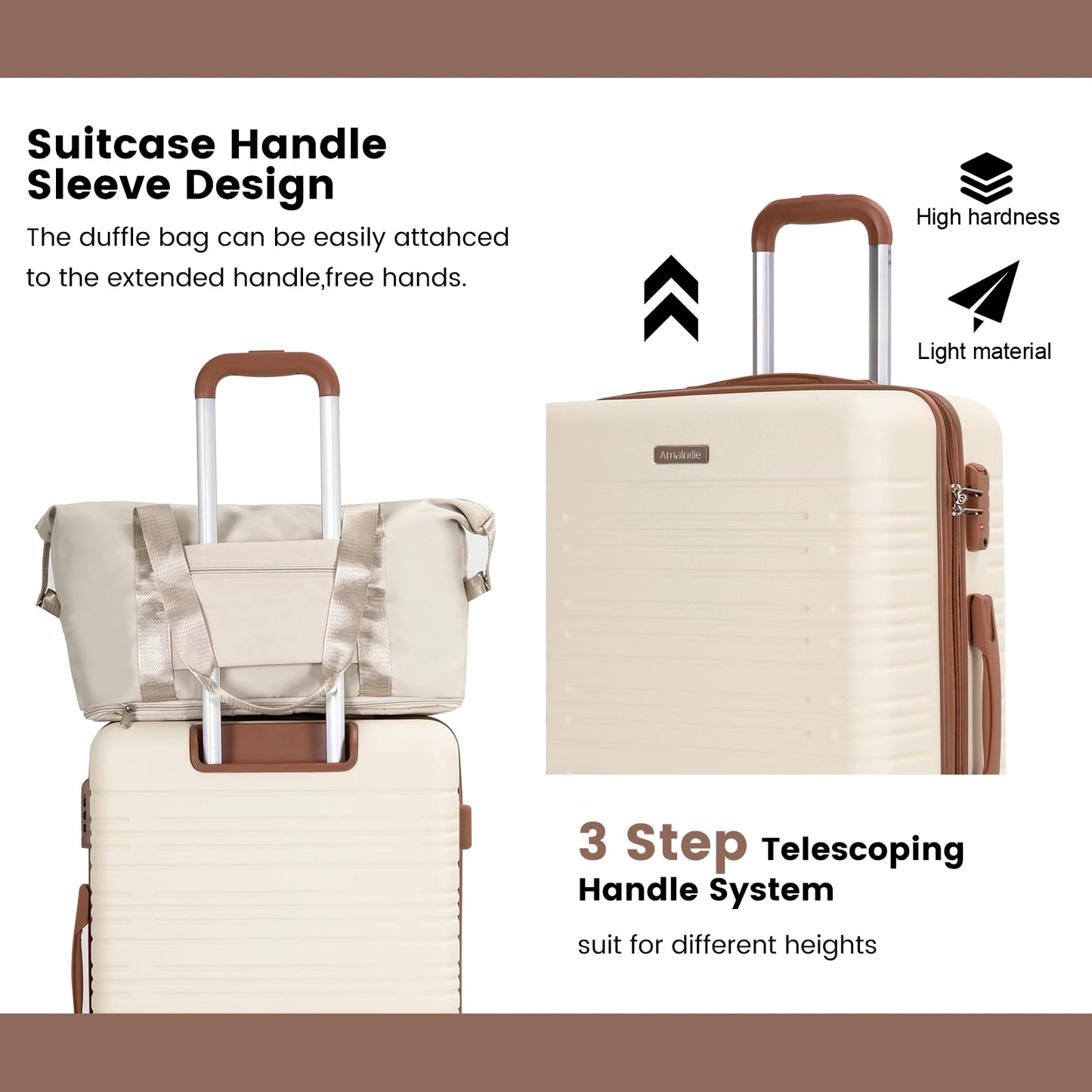 Travelhouse ABS Hard Case Luggage Set TSA Lock Spinner Wheels