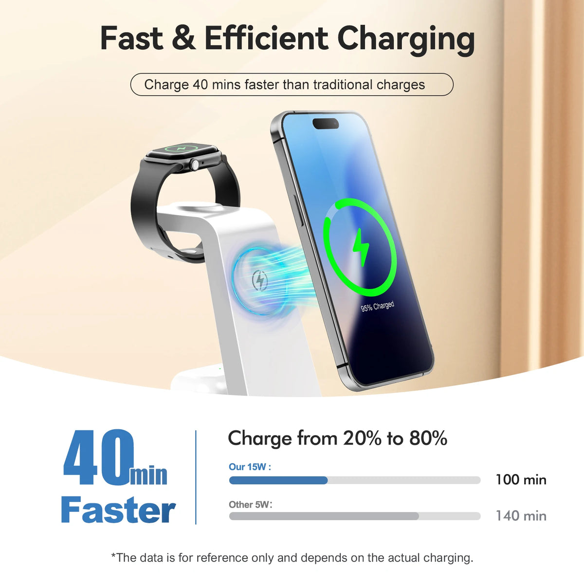 Foldable Magnetic Wireless Charger Stand With 15W Fast Charging Dock