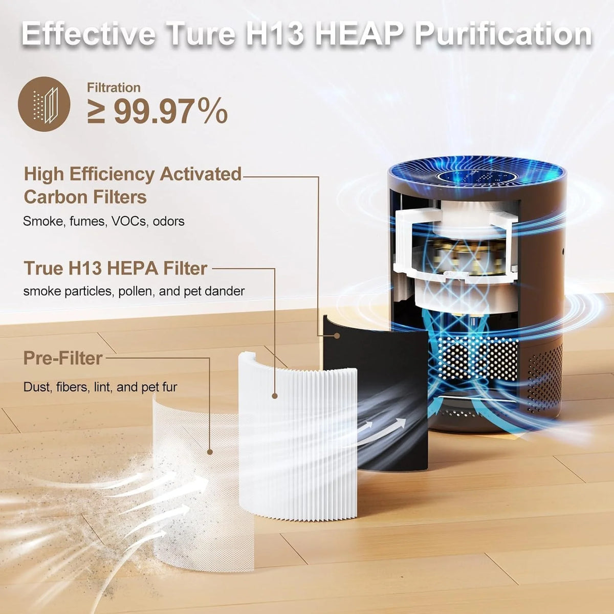 Chuboor H13 True HEPA Air Purifier With Smart PM2.5 Monitoring