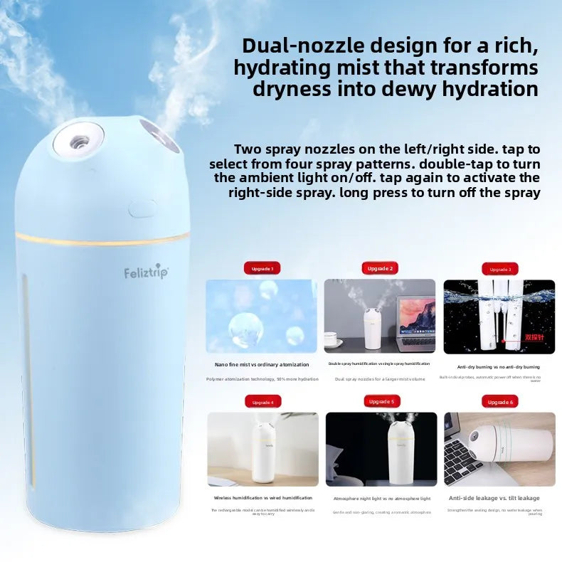 Portable Dual Nozzle Humidifier With Silent Mist And Night Light