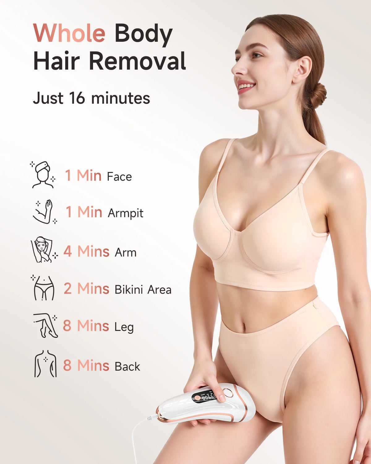 LYSMOSKI Unlimited Flashes IPL Hair Removal Device For Home Use