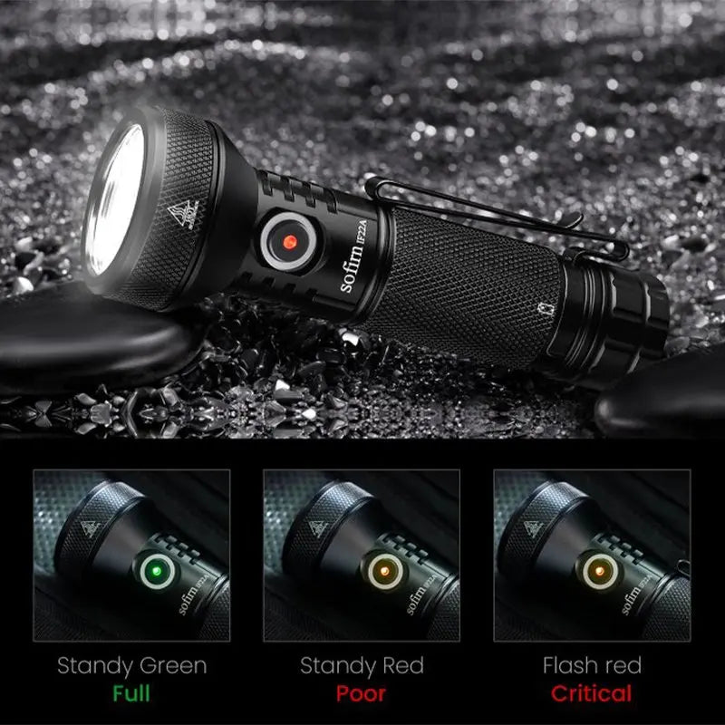 Sofirn IF22A 2100 Lumens LED Flashlight USB C Rechargeable Kit