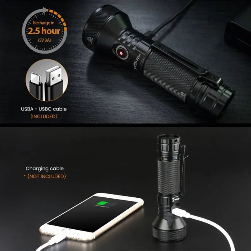 Sofirn IF22A 2100 Lumens LED Flashlight USB C Rechargeable Kit