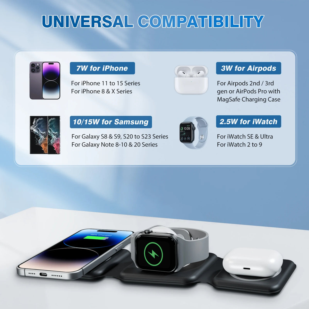 15W Magnetic Wireless 3 In 1 Foldable Charging Station
