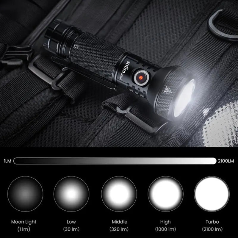 Sofirn IF22A 2100 Lumens LED Flashlight USB C Rechargeable Kit