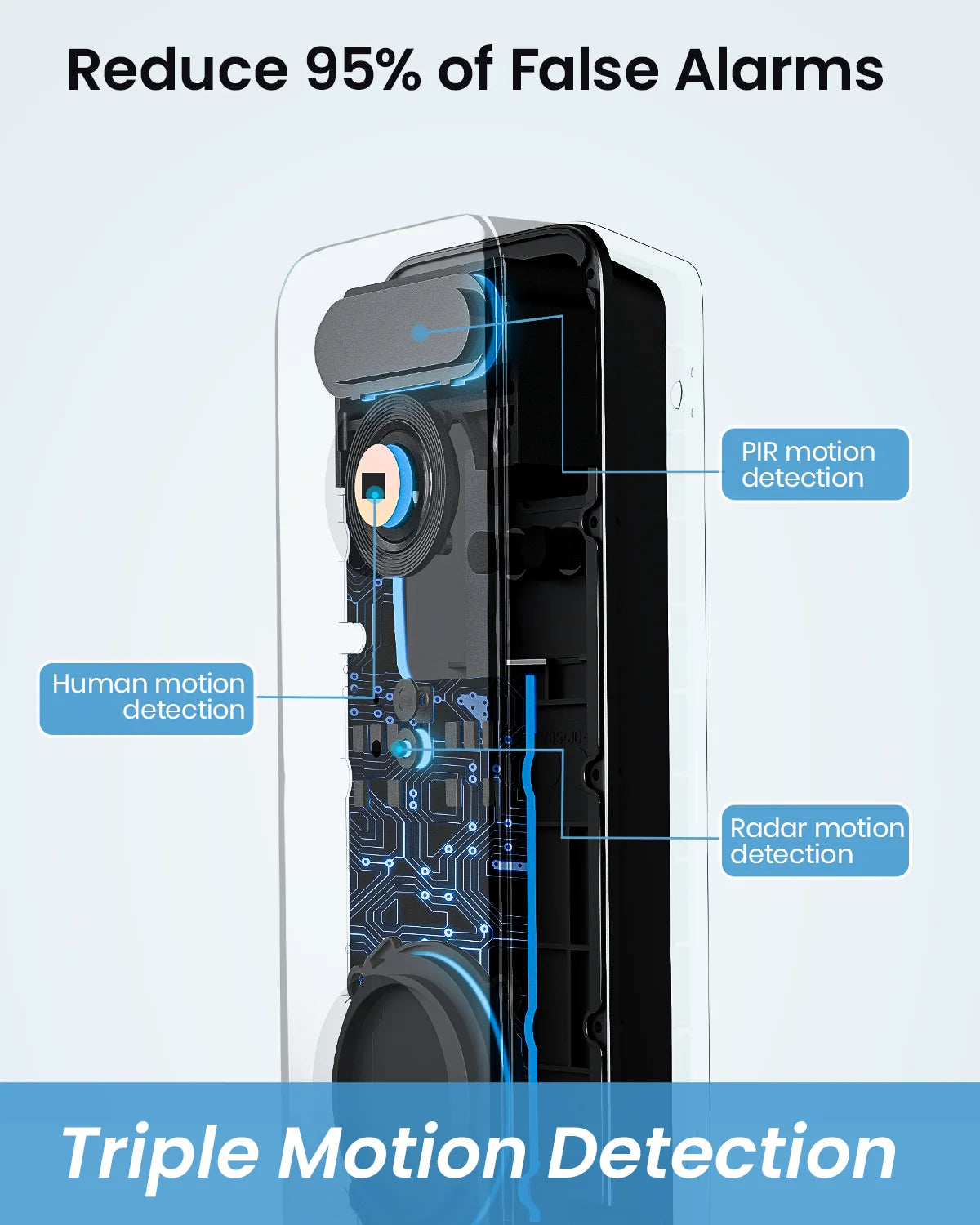 Dekco 5MP WiFi Video Doorbell Outdoor PIR Motion Sensor Audio